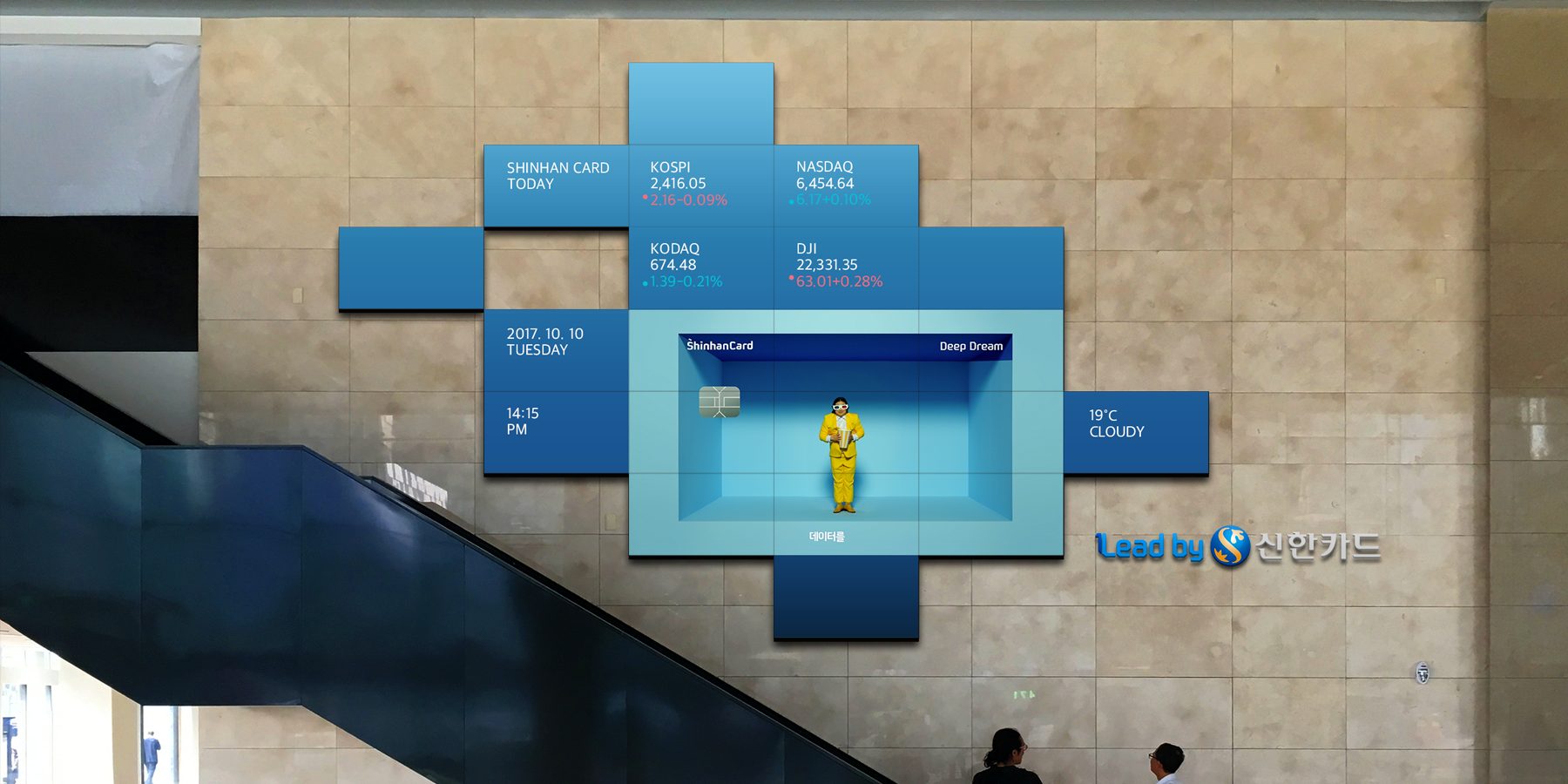 Corporate Information Design including Stocks and Exchange Rates Corporate Information Design including Stocks and Exchange Rates