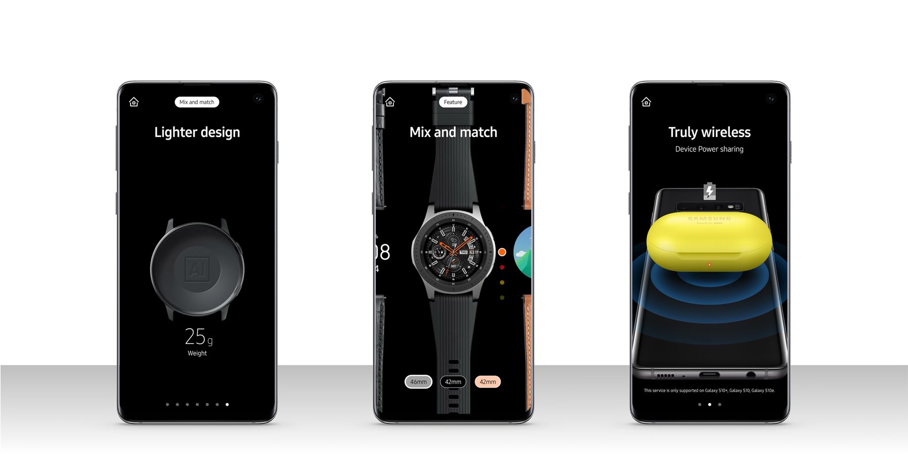 Supports a Wide Range of Features Supports a Wide Range of Features