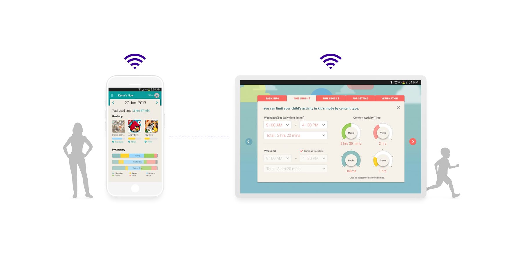Parental Dashboard UX