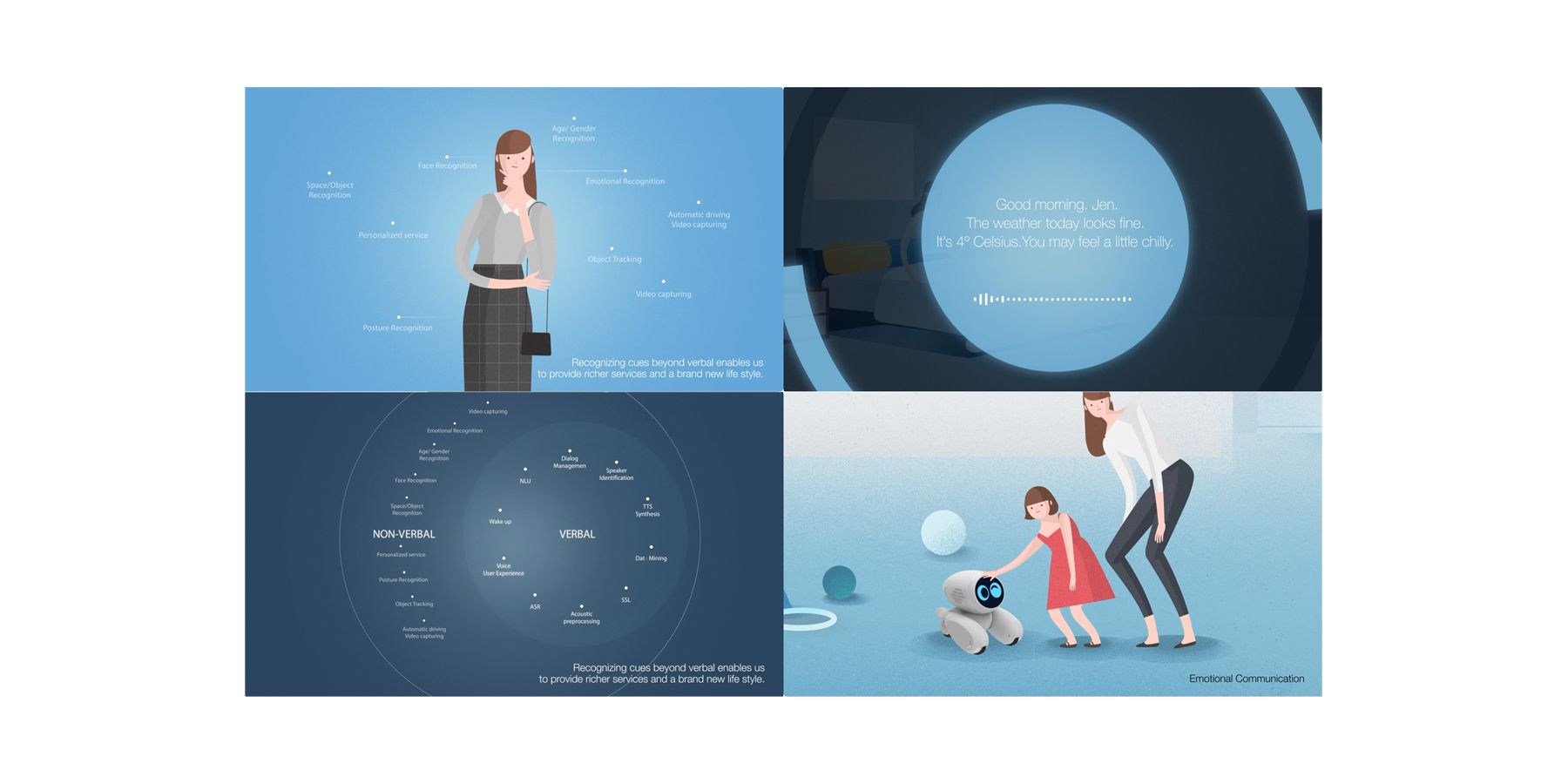 MWC 2017 SKT Ambient Intelligence MWC 2017 SKT Ambient Intelligence