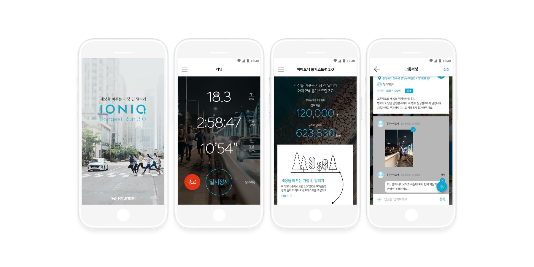 IONIQ Longest Run 3.0