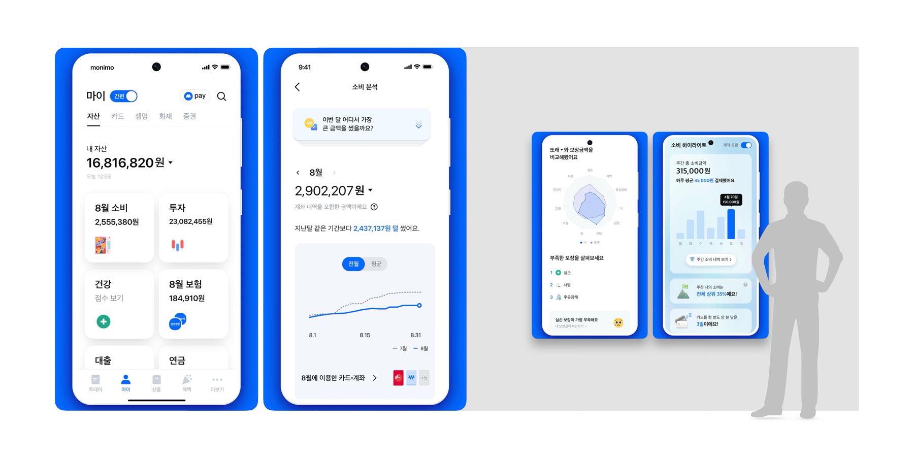 Media KIOSK Media KIOSK